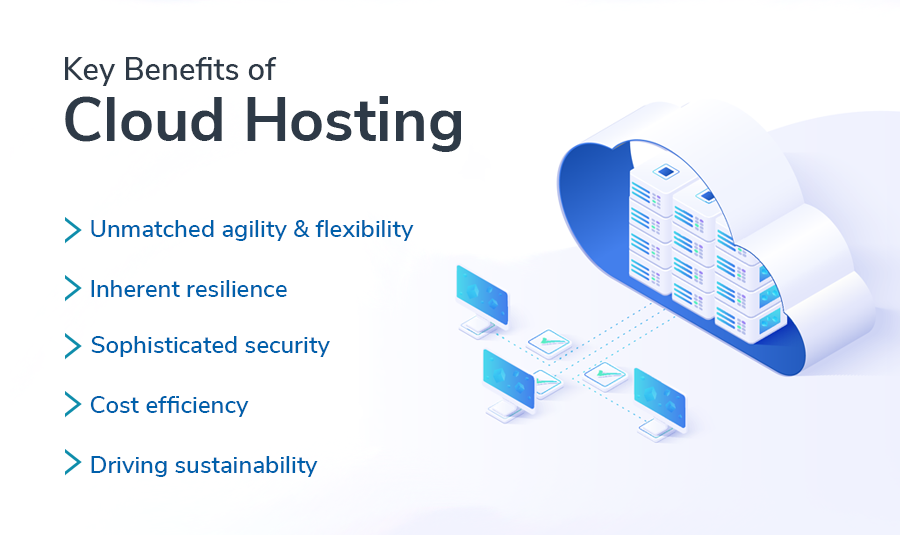 Key Benefits to Cloud Hosting